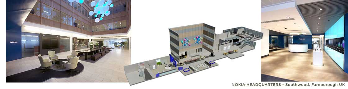 Nokia Headquarters commercial project images